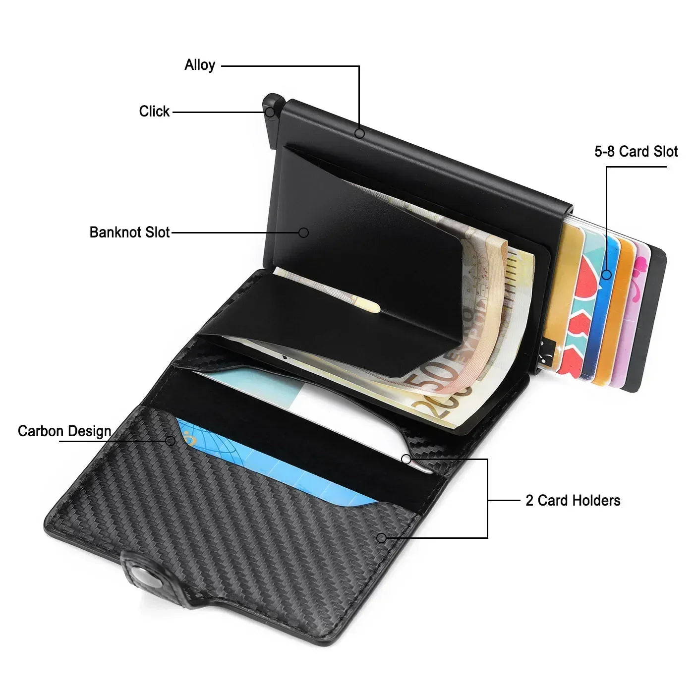 Slim RFID and Signal-Blocking, Anti-theft Leather Card Holder Wallet – Minimalist Design for Men